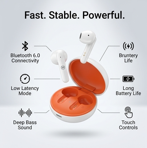 M305 HARMONY Wireless Earbuds (Bluetooth 5.4 | Classic Series | Low Latency)